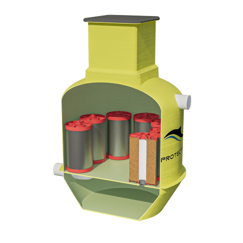 EnviroProtector - Protector